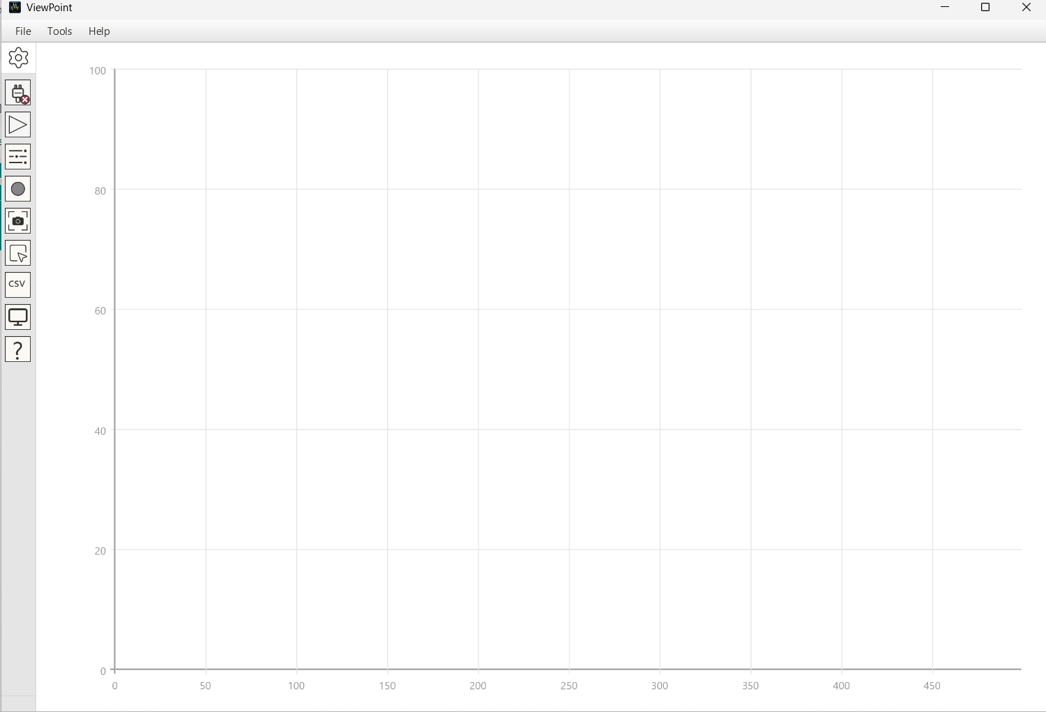 ViewPoint open on its empty default plot after first launch