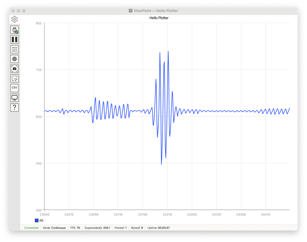 HelloPlotter live burst waveform in ViewPoint