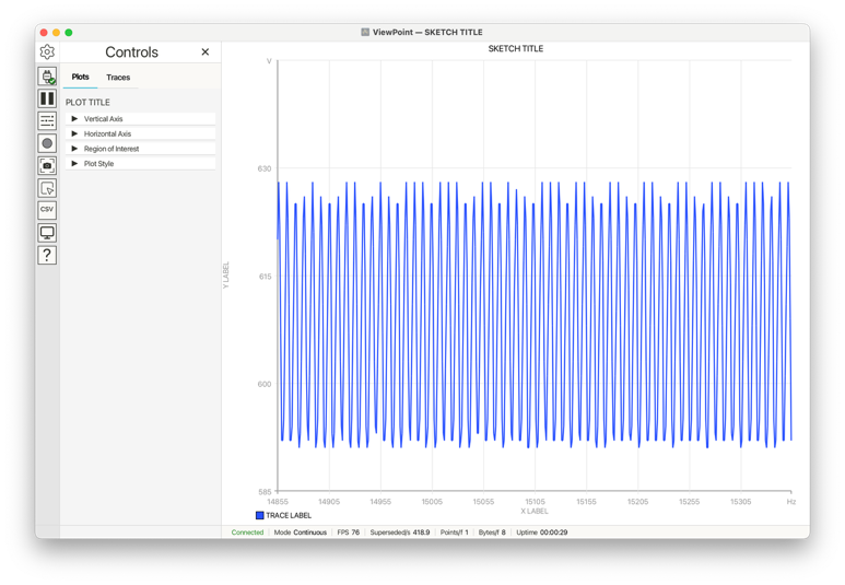 Labeling on a single Cartesian plot