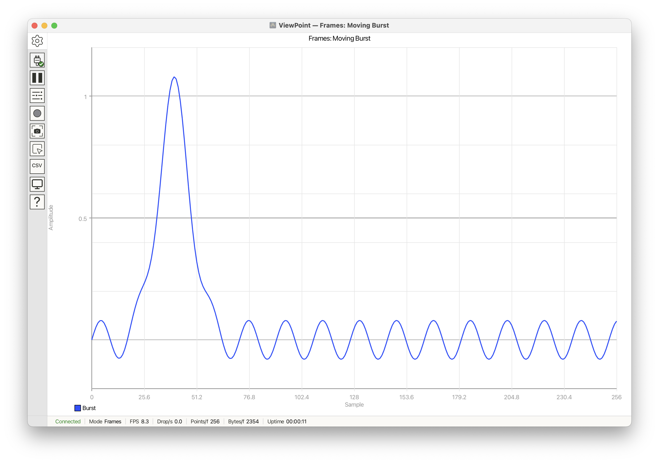 Frames mode replaces the complete packet
