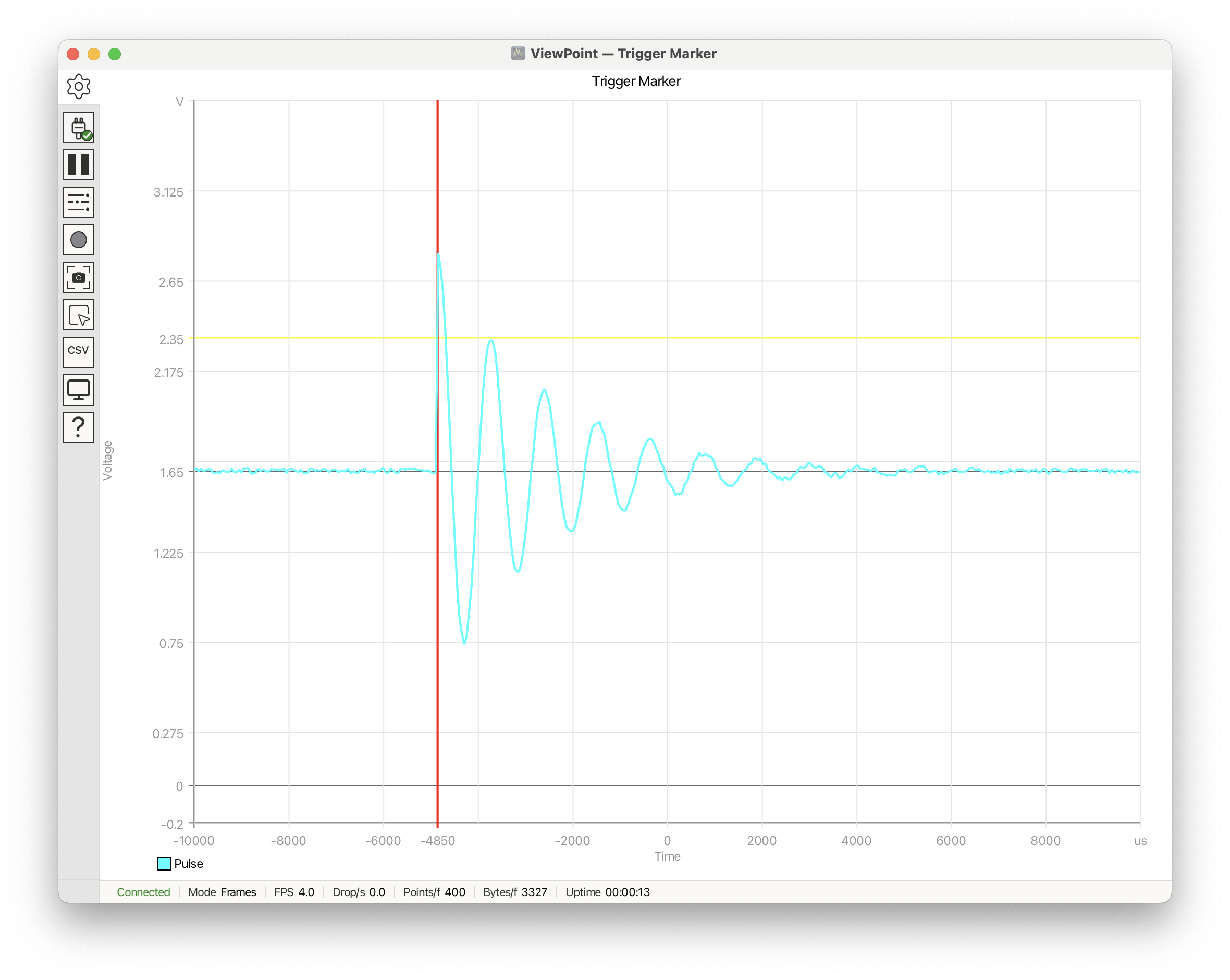 Trigger threshold and moving event marker, alternate frame