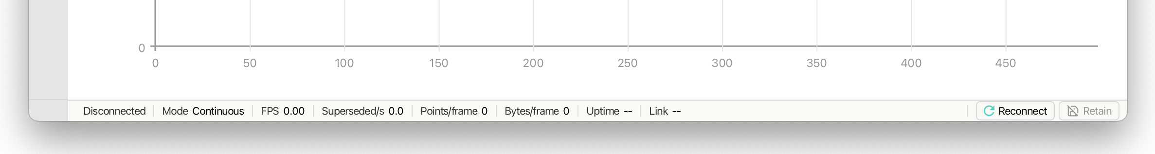 The Reconnect and Retain quick-access chips at the right end of the status bar