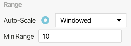 Auto-scale strategy dropdown set to Windowed