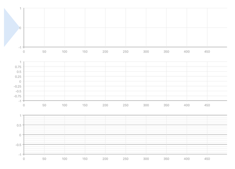 Tick density comparison