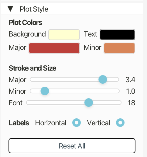 Plot Style panel with custom colors