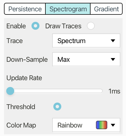 Spectrogram mode controls