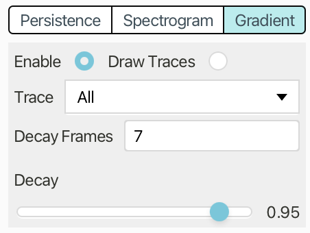 Gradient mode controls
