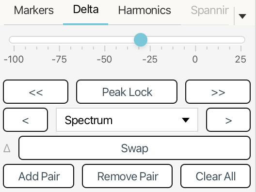 Delta marker controls
