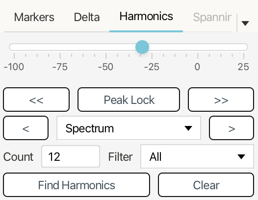 Harmonics controls