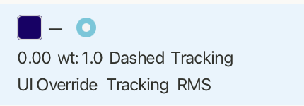 Tracking line list entry