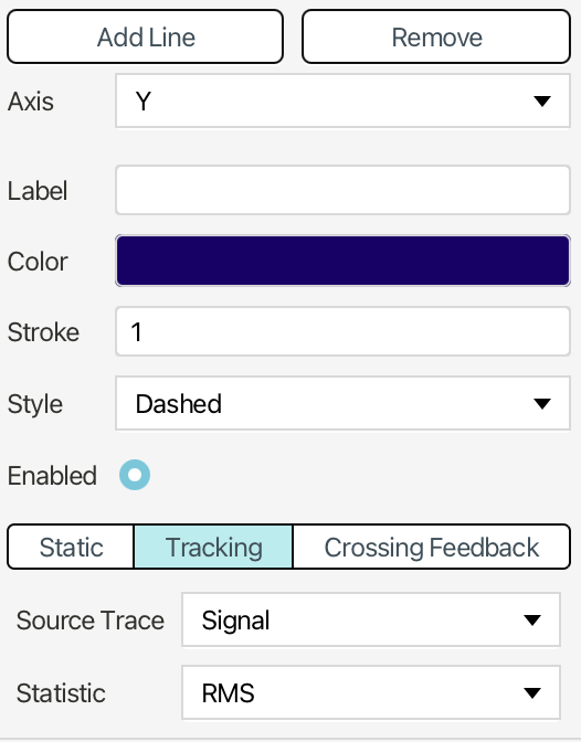 Tracking line properties