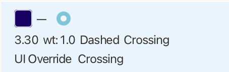 Crossing feedback line entry