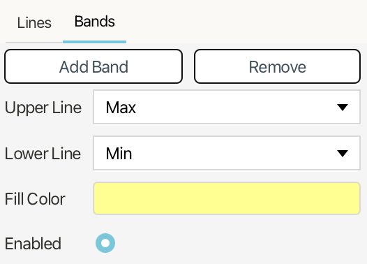 Reference band properties